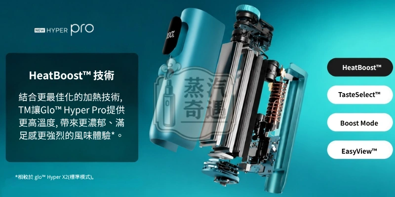 Glo Hyper Pro加熱菸主機HeatBoost™加熱技術功能