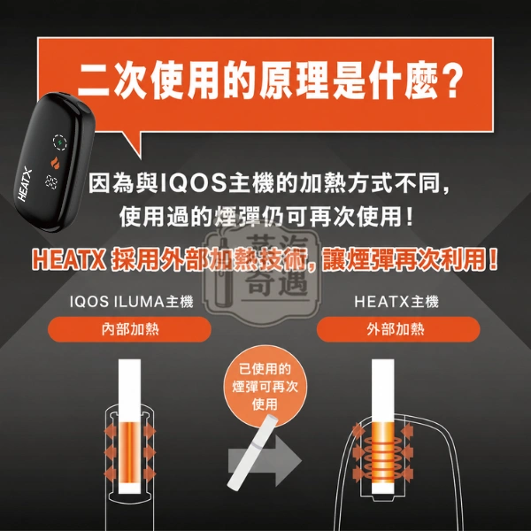 HeatX加熱菸主機二回機的加熱原理